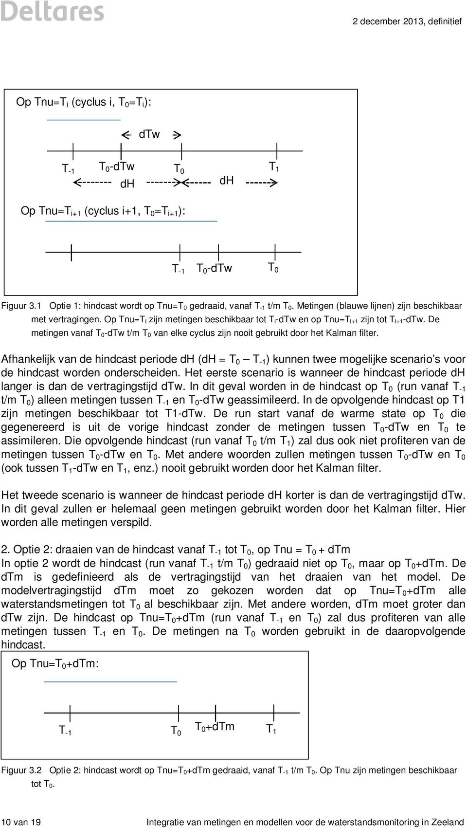 De metingen vanaf T 0-dTw t/m T 0 van elke cyclus zijn nooit gebruikt door het Kalman filter.