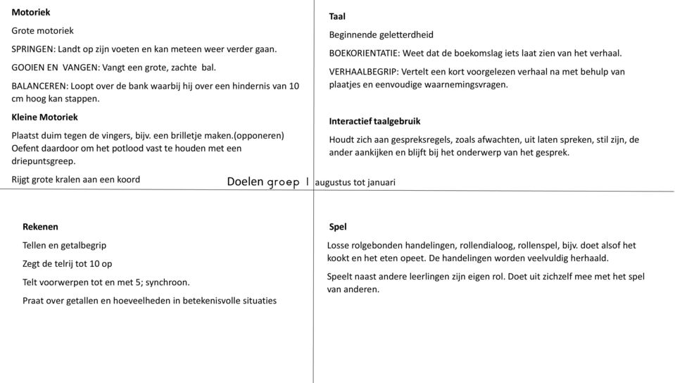 Rijgt grote kralen aan een koord Doelen groep 1 augustus tot januari BOEKORIENTATIE: Weet dat de boekomslag iets laat zien van het verhaal.