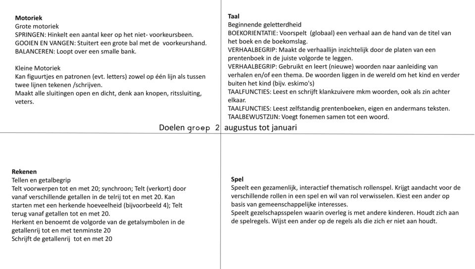 BOEKORIENTATIE: Voorspelt (globaal) een verhaal aan de hand van de titel van het boek en de boekomslag.