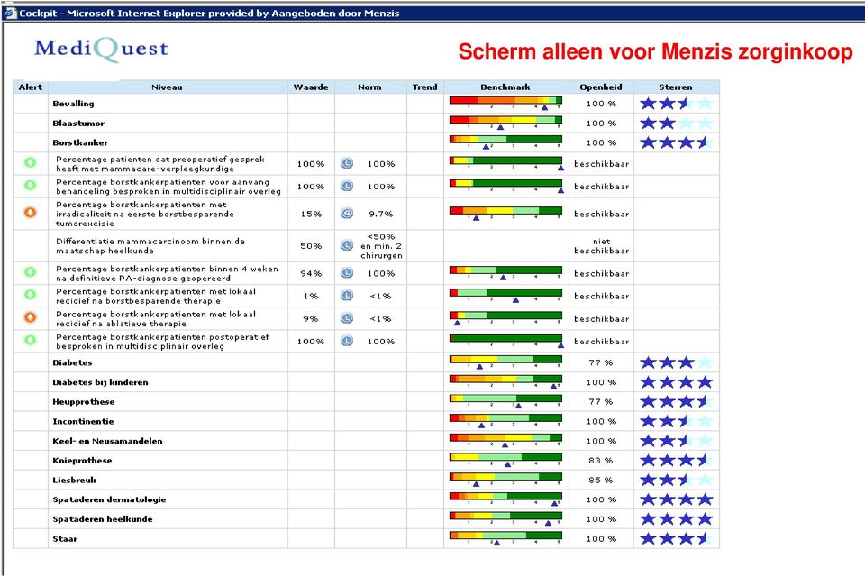 voor