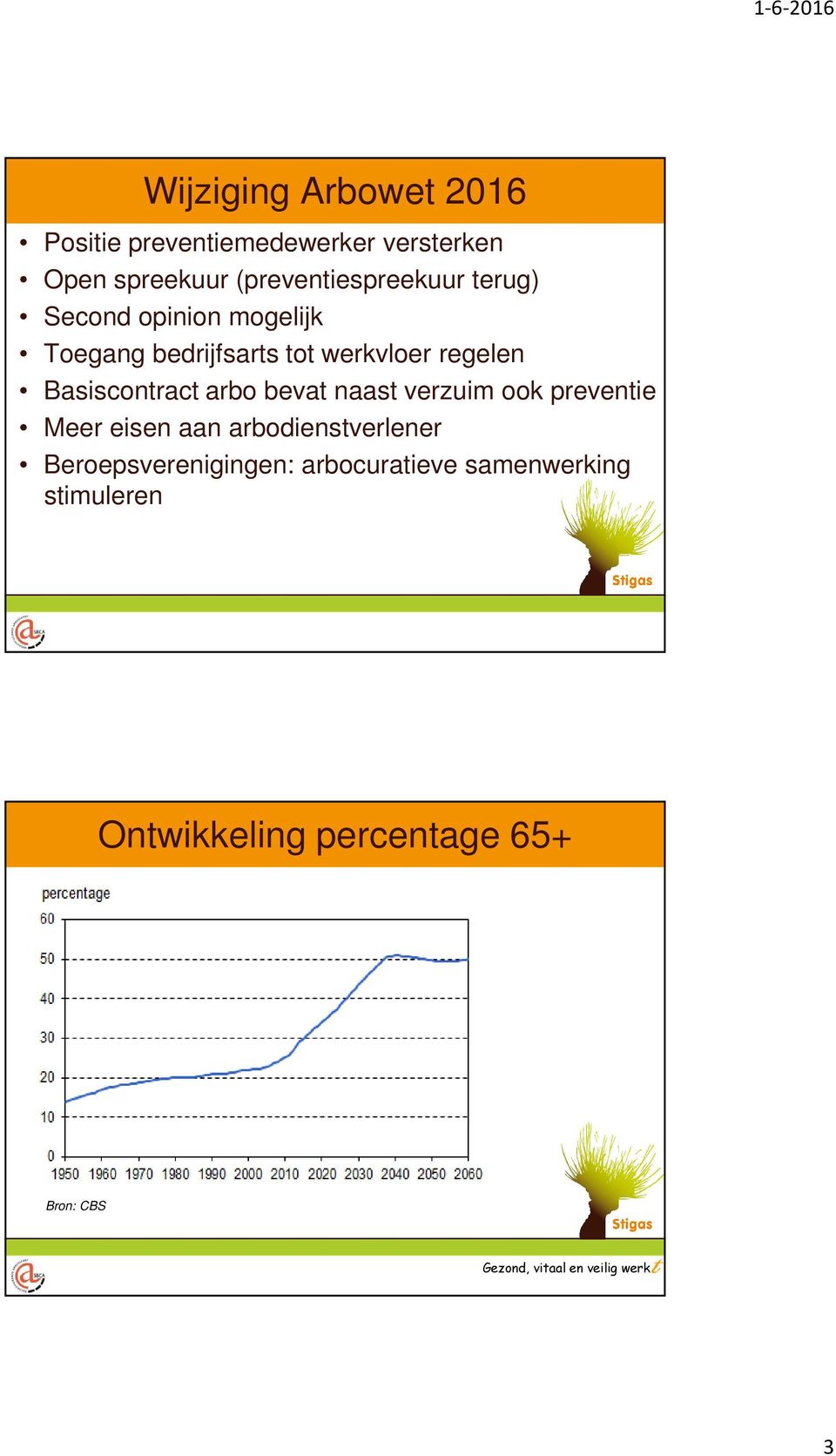 bevat naast verzuim ook preventie Meer eisen aan arbodienstverlener Beroepsverenigingen: