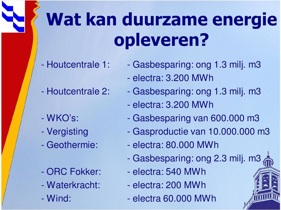 200 MWh - WKO s: - Gasbesparing van 600.000 m3 - Vergisting - Gasproductie van 10.000.000 m3 - Geothermie: - electra: 80.