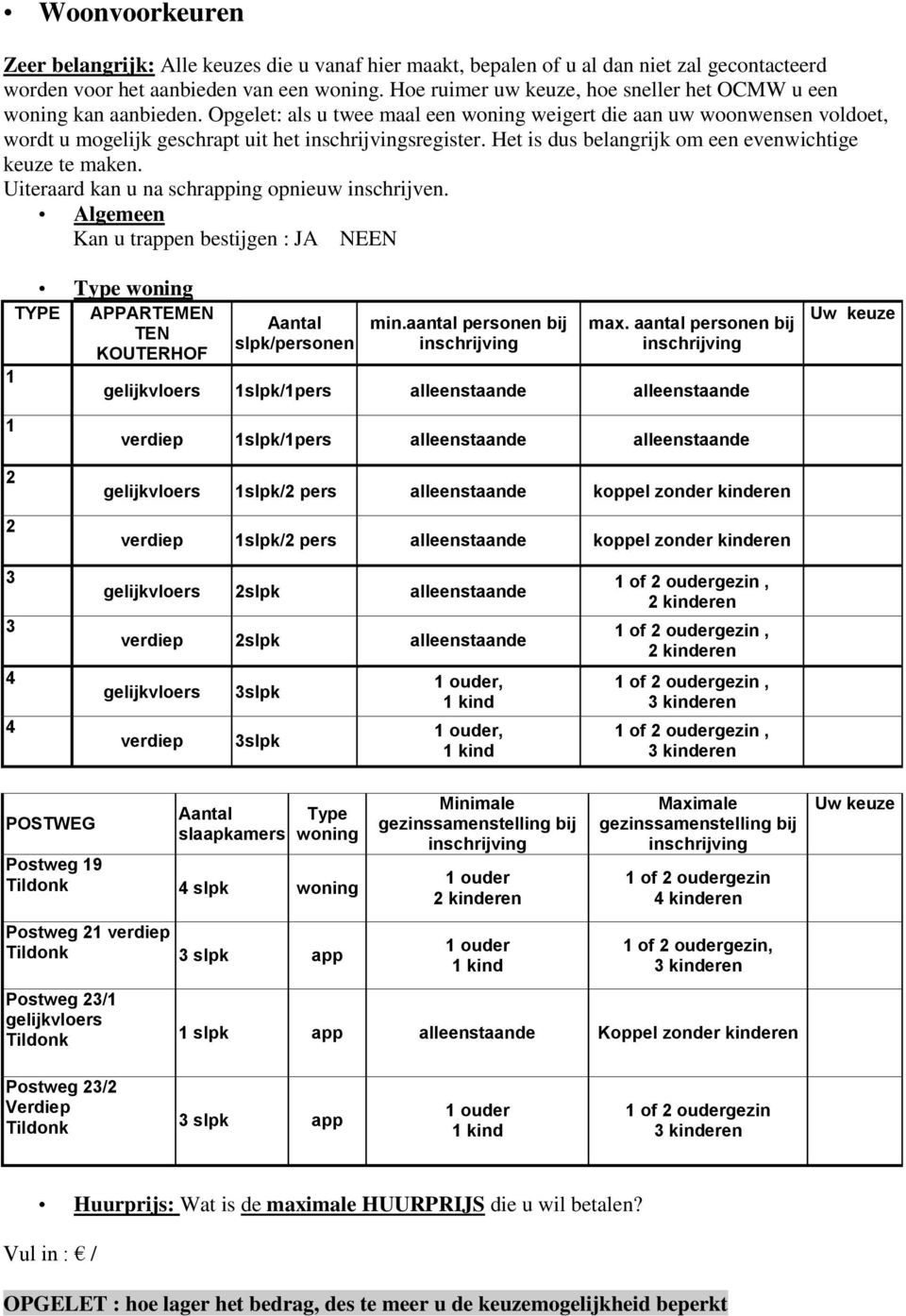 Opgelet: als u twee maal een woning weigert die aan uw woonwensen voldoet, wordt u mogelijk geschrapt uit het inschrijvingsregister. Het is dus belangrijk om een evenwichtige keuze te maken.