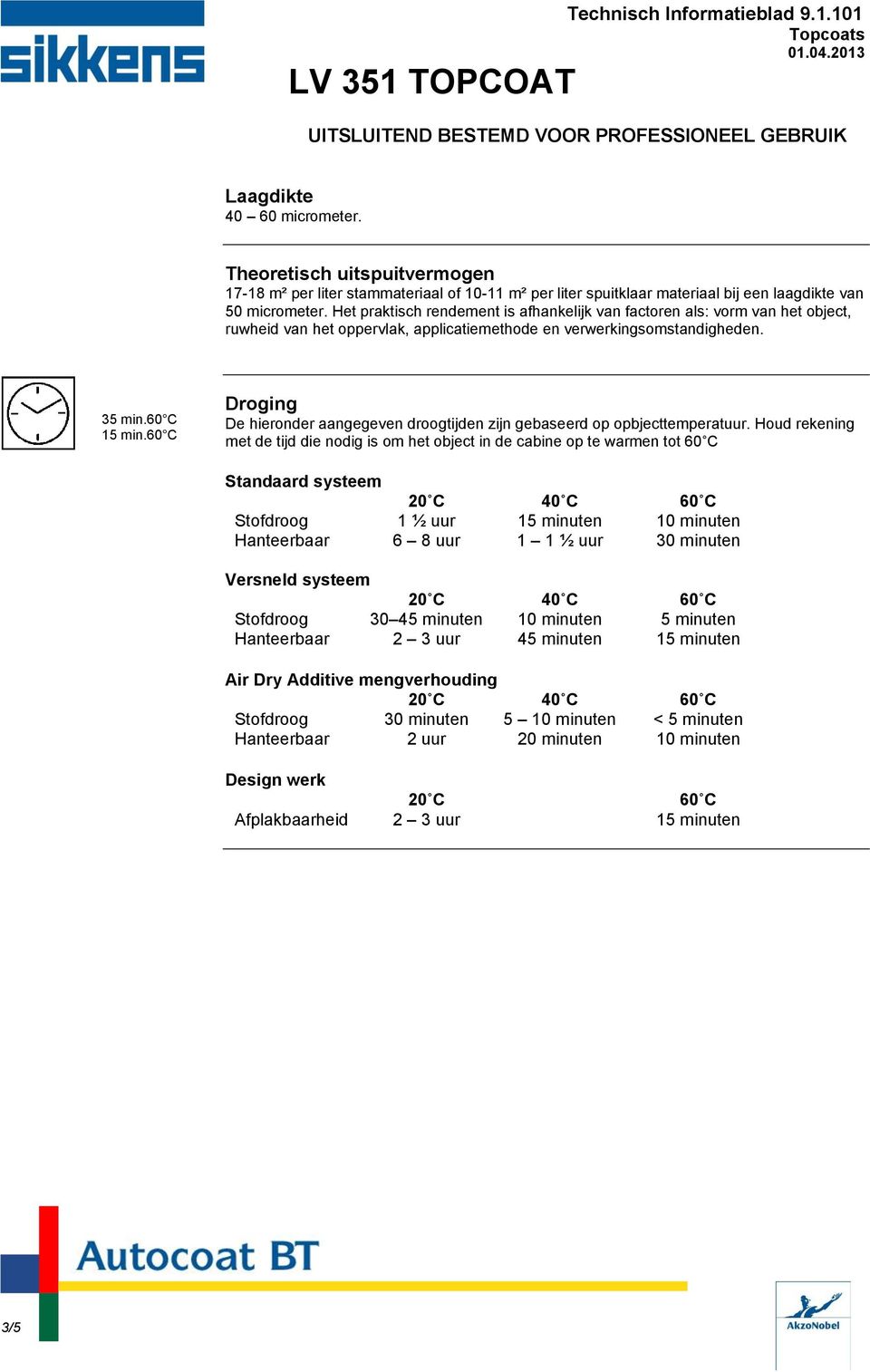 60 C Droging De hieronder aangegeven droogtijden zijn gebaseerd op opbjecttemperatuur.