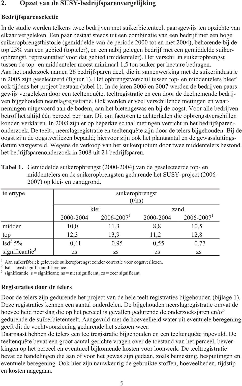 en een nabij gelegen bedrijf met een gemiddelde suikeropbrengst, representatief voor dat gebied (middenteler).