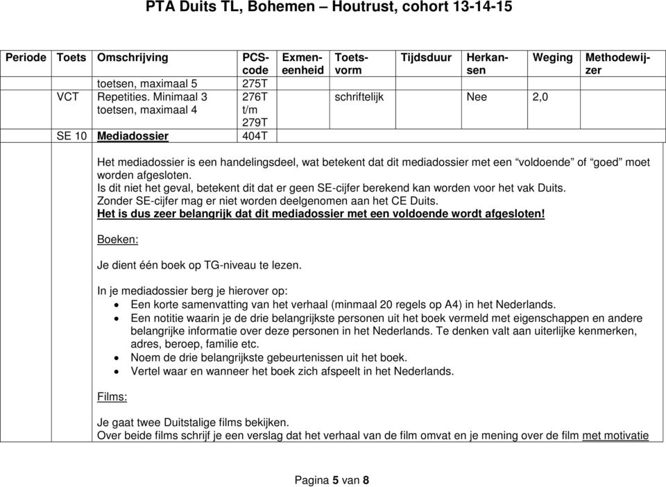 worden afgesloten. Is dit niet het geval, betekent dit dat er geen SE-cijfer berekend kan worden voor het vak Duits. Zonder SE-cijfer mag er niet worden deelgenomen aan het CE Duits.