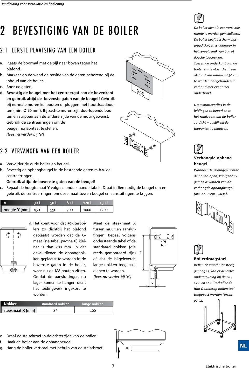 Itho Daalderop Elektrische Boiler Chauffe Eau Electrique Installatiehandleiding Manuel D Installation Pdf Free Download