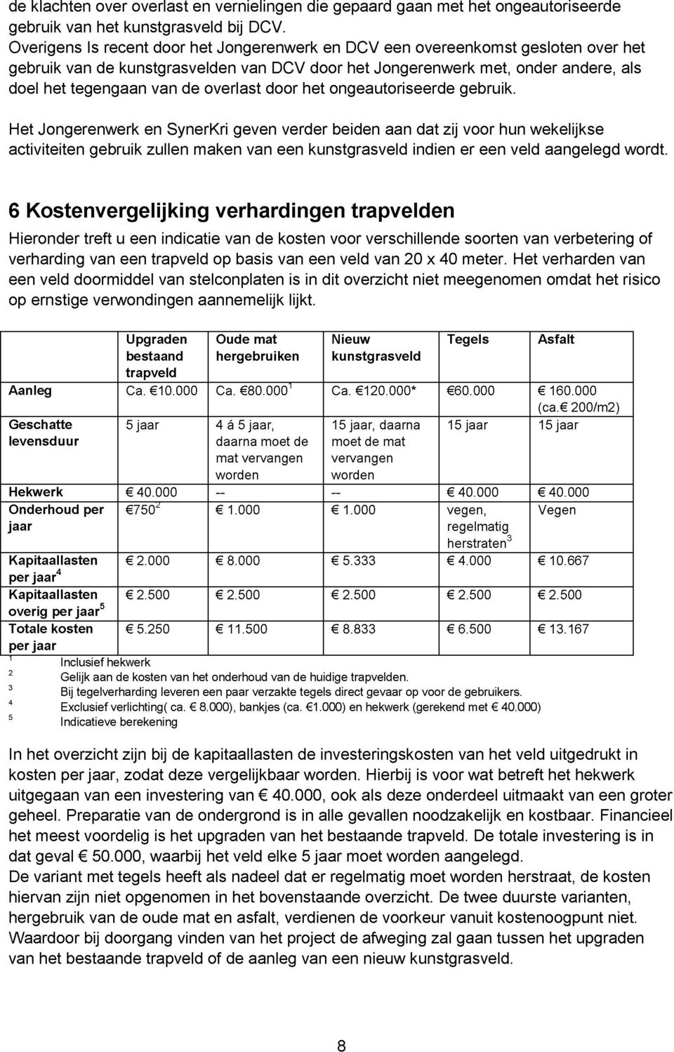 overlast door het ongeautoriseerde gebruik.