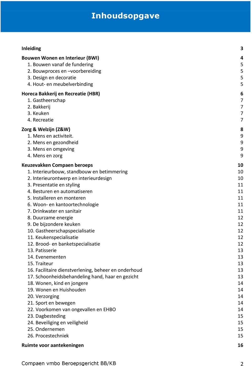 Mens en omgeving 9 4. Mens en zorg 9 Keuzevakken Compaen beroeps 10 1. Interieurbouw, standbouw en betimmering 10 2. Interieurontwerp en interieurdesign 10 3. Presentatie en styling 11 4.