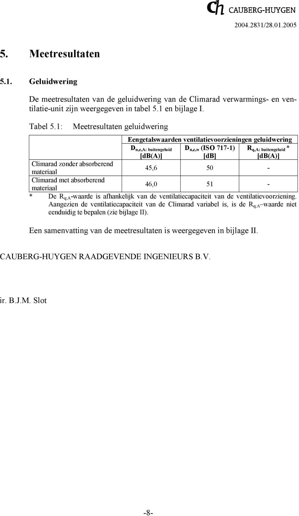 absorberend materiaal 45,6 50 - Climarad met absorberend materiaal 46,0 51 - * De R q;a -waarde is afhankelijk van de ventilatiecapaciteit van de ventilatievoorziening.