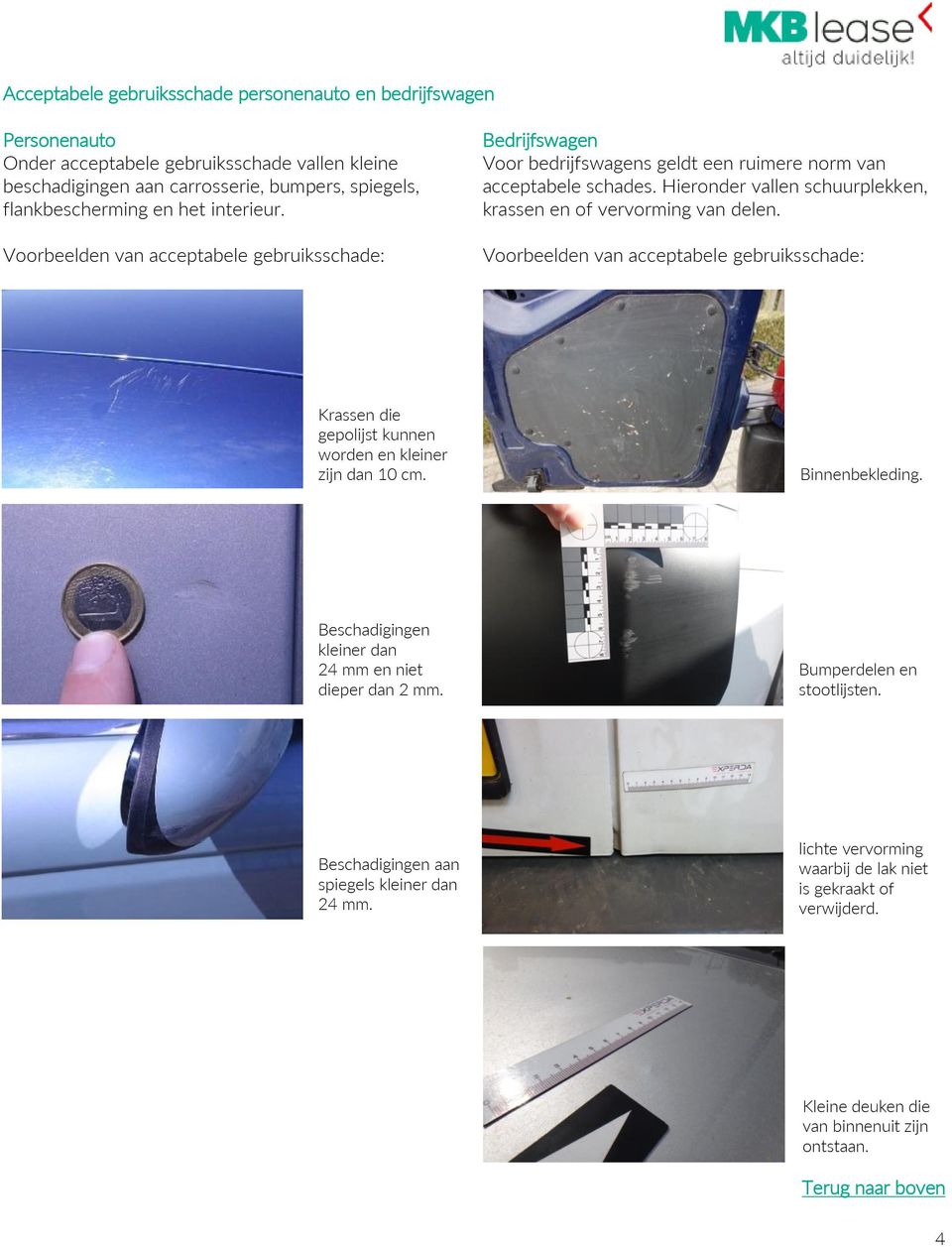 Hieronder vallen schuurplekken, krassen en of vervorming van delen. Voorbeelden van acceptabele gebruiksschade: Krassen die gepolijst kunnen worden en kleiner zijn dan 10 cm. Binnenbekleding.