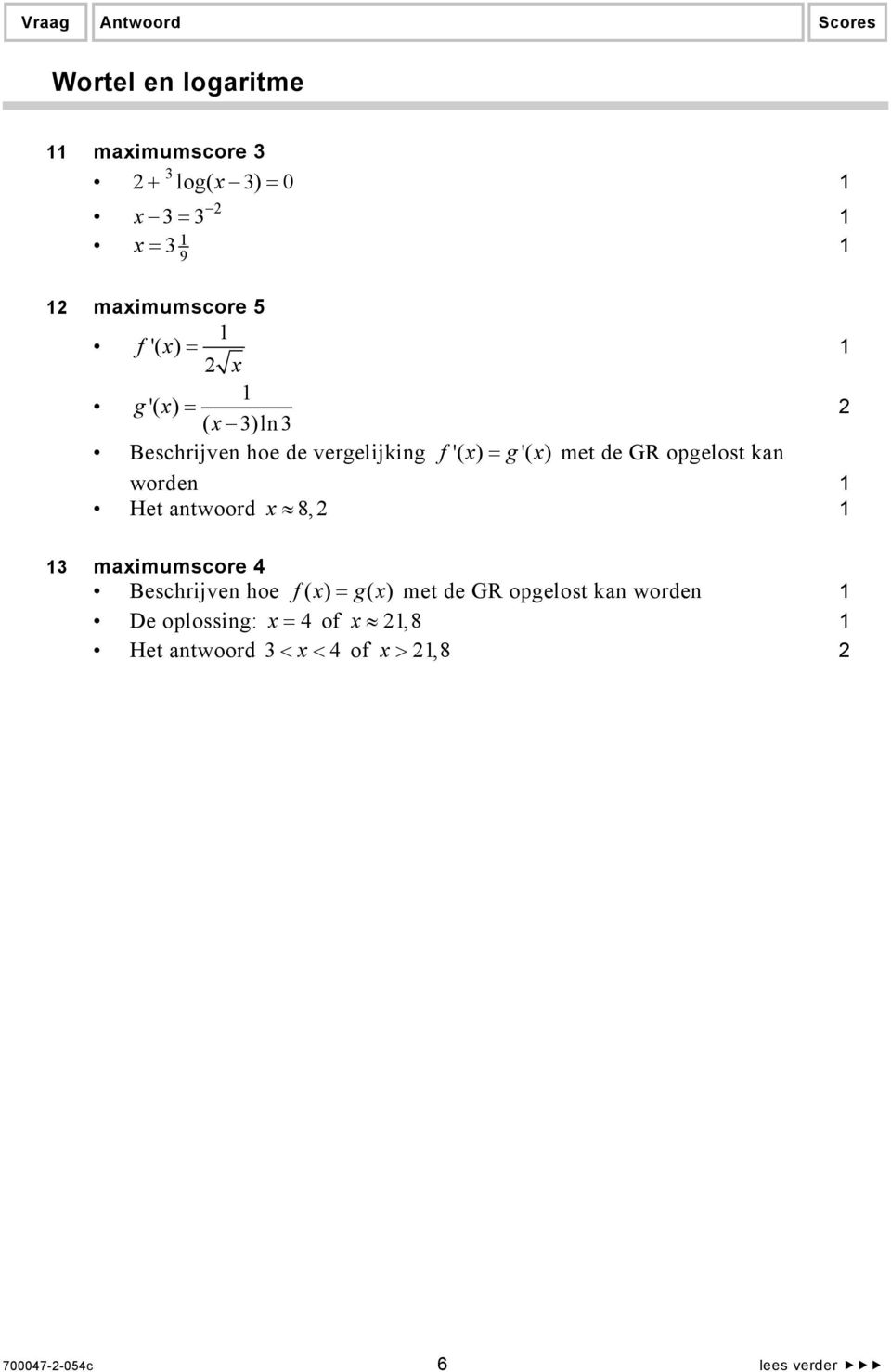 opgelost kan worden Het antwoord x 8, maximumscore 4 Beschrijven hoe f ( x) = g( x) met de GR
