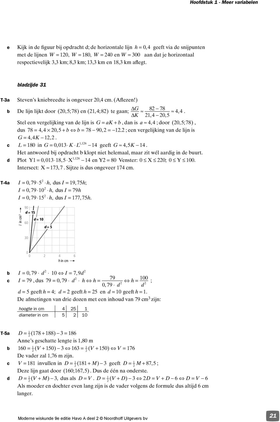 ,, Stel een vergelijking van e lijn is G = ak+, an is a, ; oor (, 7 ; ), us 7 =,, + = 7 9, =. ; een vergelijking van e lijn is G =, K,., L = in G =, K L geeft G, K.