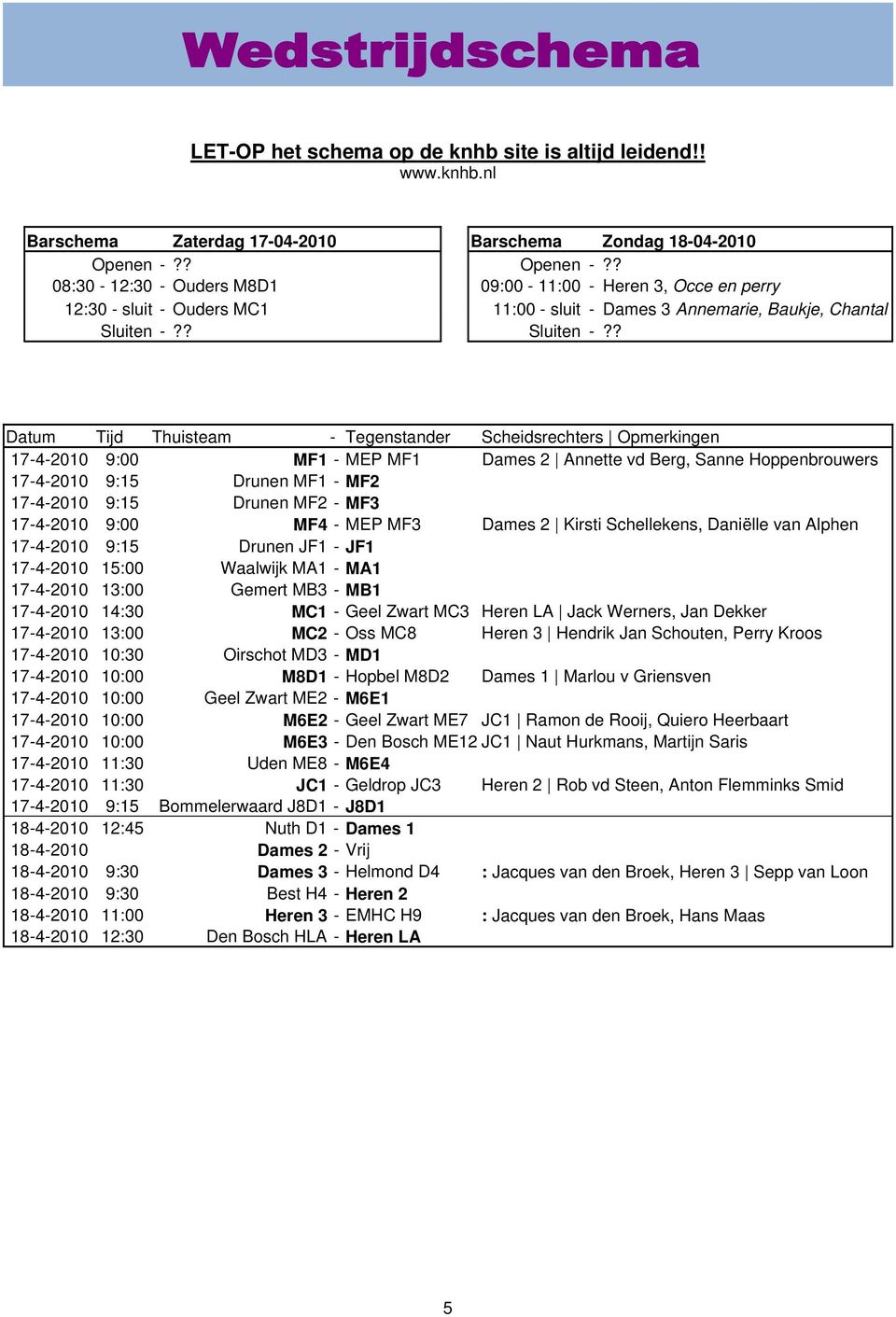 ? Datum Tijd Thuisteam - Tegenstander Scheidsrechters Opmerkingen 17-4-2010 9:00 MF1 - MEP MF1 Dames 2 Annette vd Berg, Sanne Hoppenbrouwers 17-4-2010 9:15 Drunen MF1 - MF2 17-4-2010 9:15 Drunen MF2