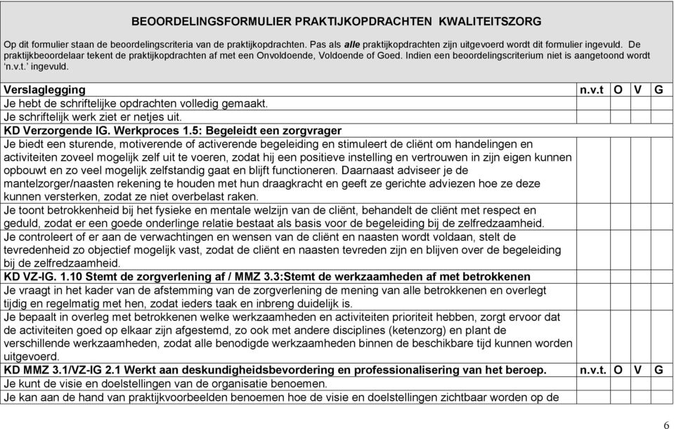 Indien een beoordelingscriterium niet is aangetoond wordt n.v.t. ingevuld. Verslaglegging n.v.t O V G Je hebt de schriftelijke opdrachten volledig gemaakt. Je schriftelijk werk ziet er netjes uit.