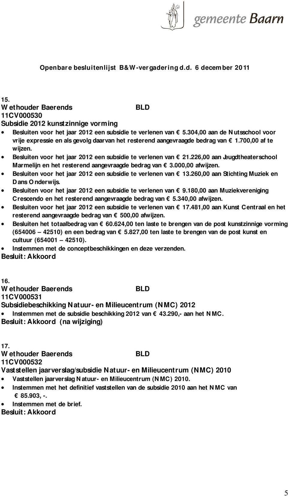 226,00 aan Jeugdtheaterschool Marmelijn en het resterend aangevraagde bedrag van 3.000,00 afwijzen. Besluiten voor het jaar 2012 een subsidie te verlenen van 13.