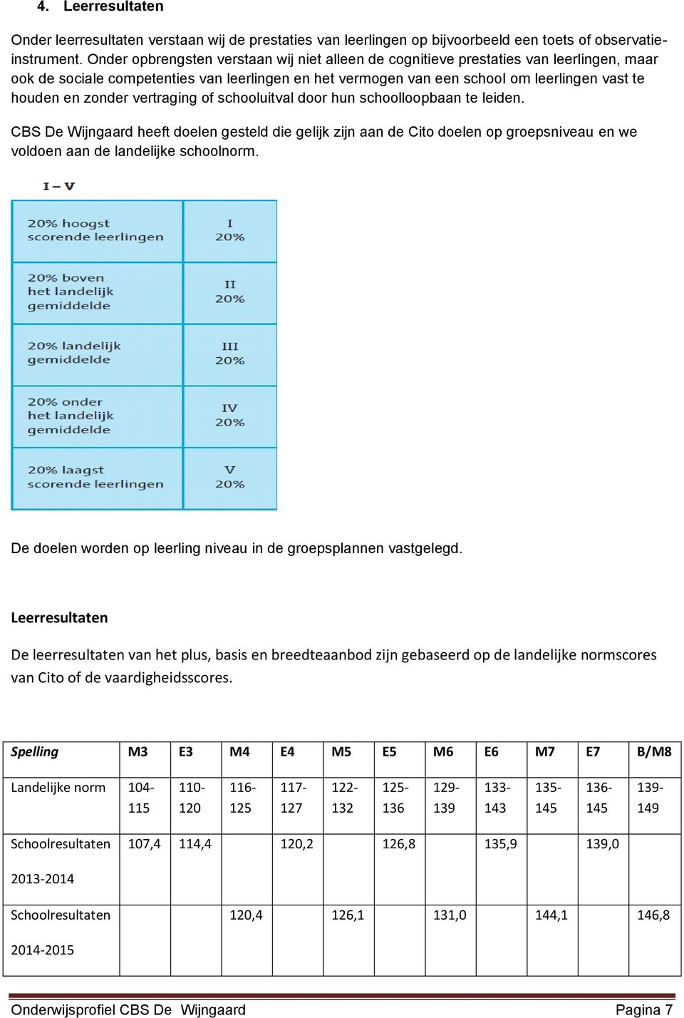 zonder vertraging of schooluitval door hun schoolloopbaan te leiden.