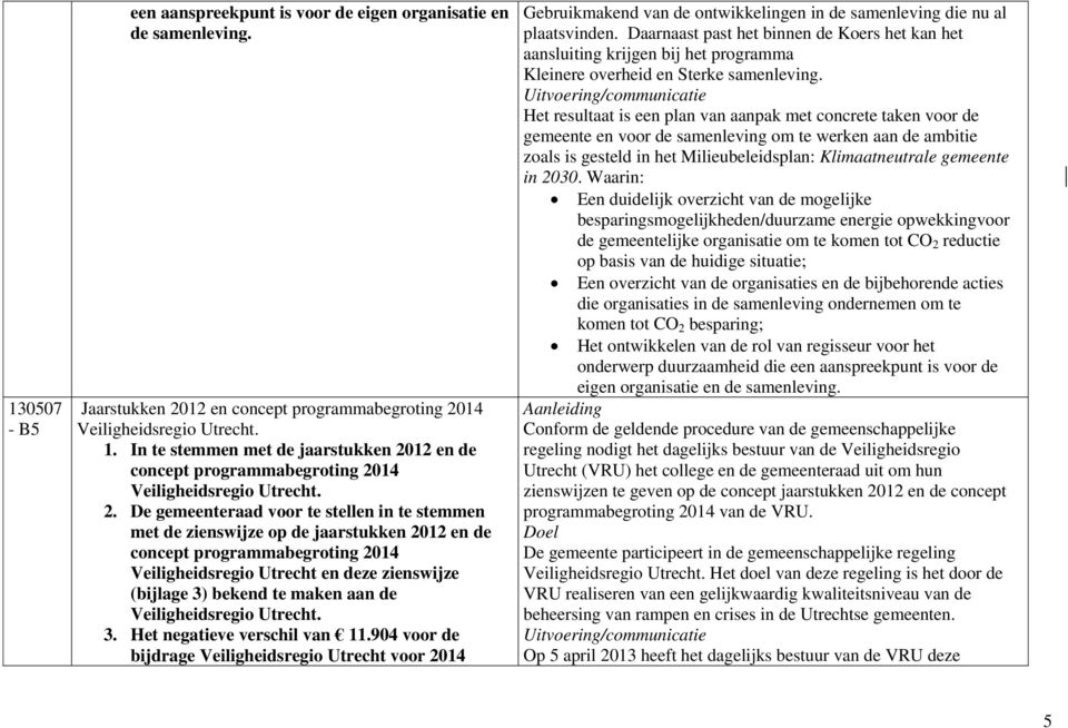 12 en de concept programmabegroting 20