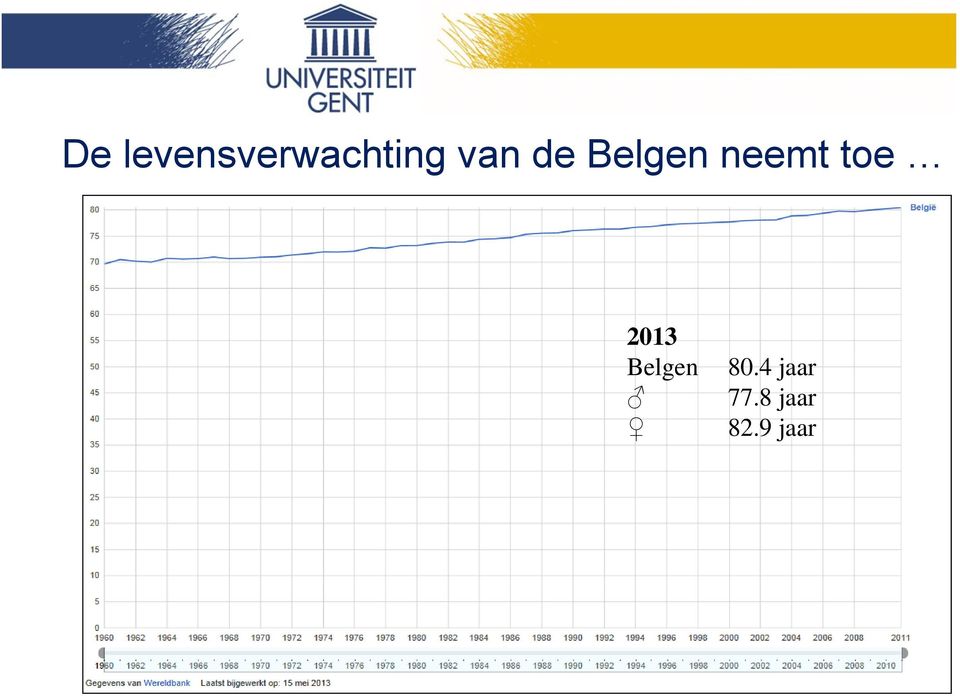 toe 2013 Belgen 80.