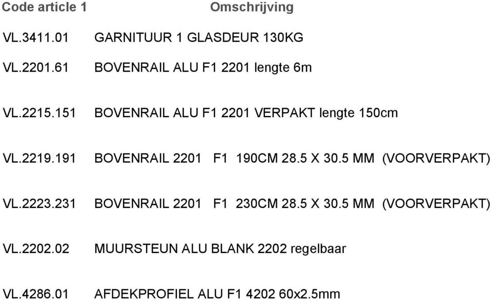 151 BOVENRAIL ALU F1 2201 VERPAKT lengte 150cm VL.2219.191 BOVENRAIL 2201 F1 190CM 28.5 X 30.