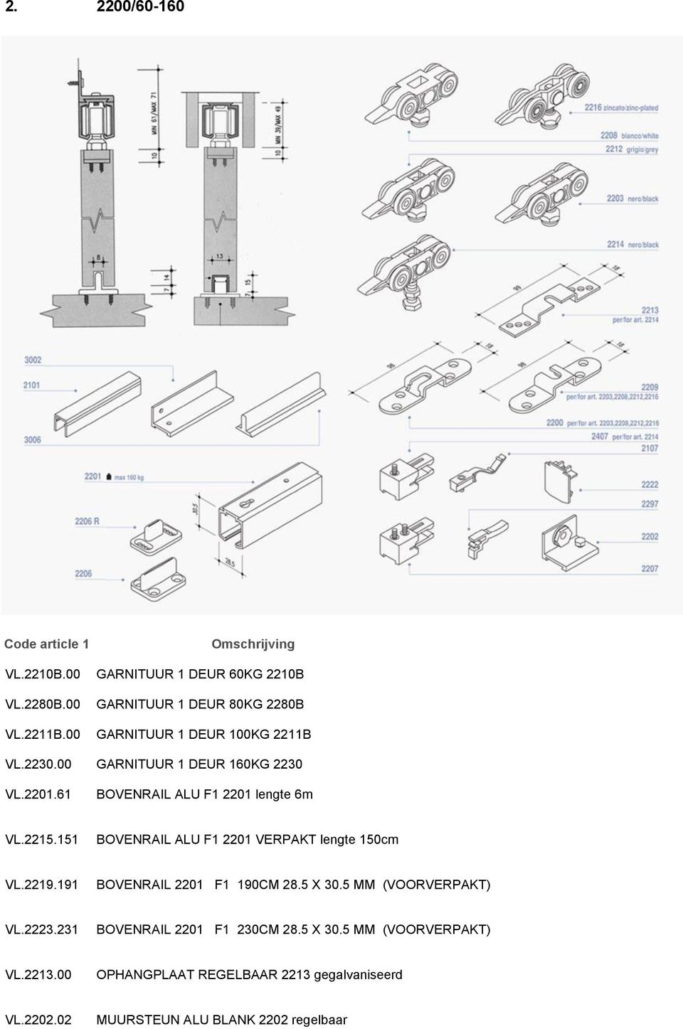 00 GARNITUUR 1 DEUR 160KG 2230 VL.2201.61 BOVENRAIL ALU F1 2201 lengte 6m VL.2215.