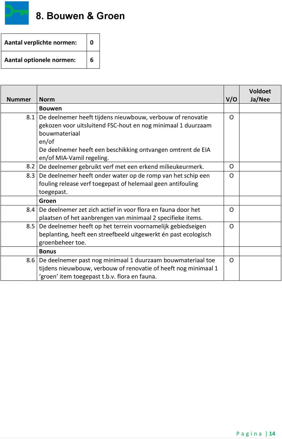 EIA en/of MIA-amil regeling. 8.2 De deelnemer gebruikt verf met een erkend milieukeurmerk. 8.3 De deelnemer heeft onder water op de romp van het schip een fouling release verf toegepast of helemaal geen antifouling toegepast.