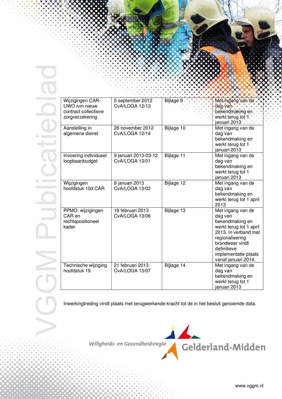 CvA/LOGA 13/02 19 februari 2013 CvA/LOGA 13/06 21 februari 2013 CvA/LOGA 13/07 Bijlage 9 Bijlage 10 Bijlage 11 Bijlage 12 Bijlage 13 Bijlage 14 april 2013 april 2013.