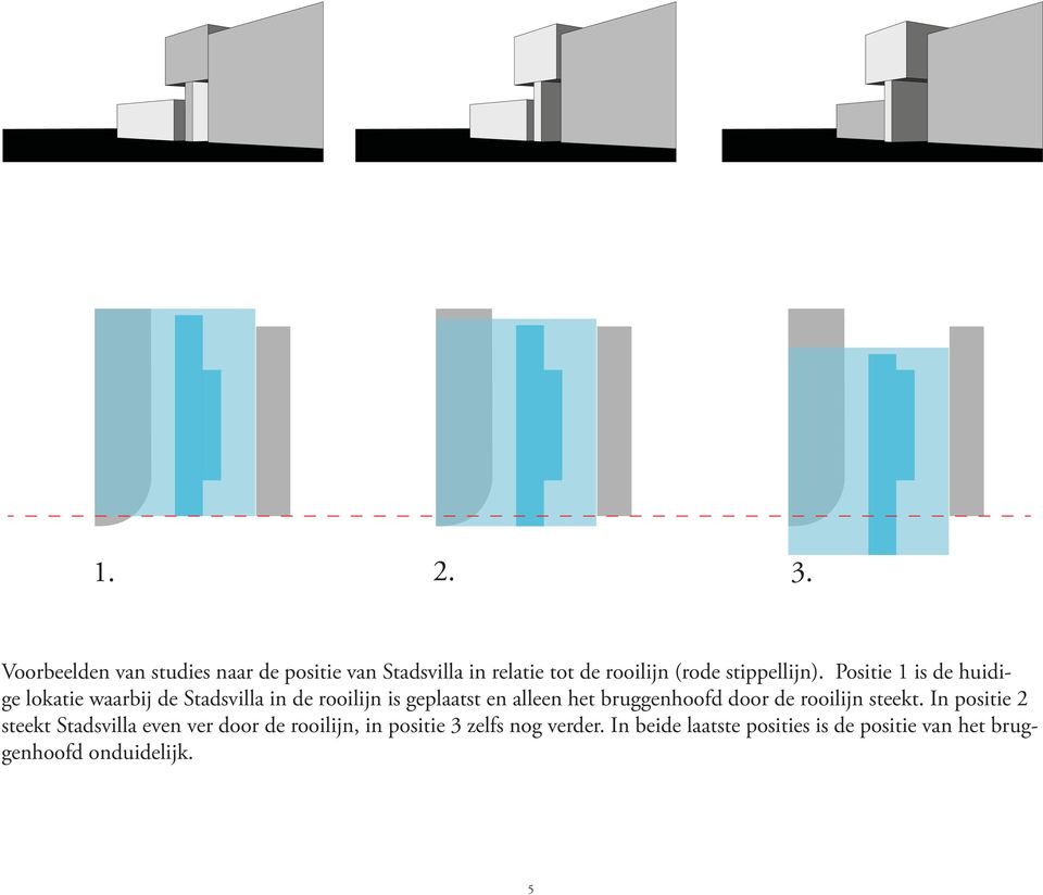 Positie 1 is de huidige lokatie waarbij de Stadsvilla in de rooilijn is geplaatst en alleen het