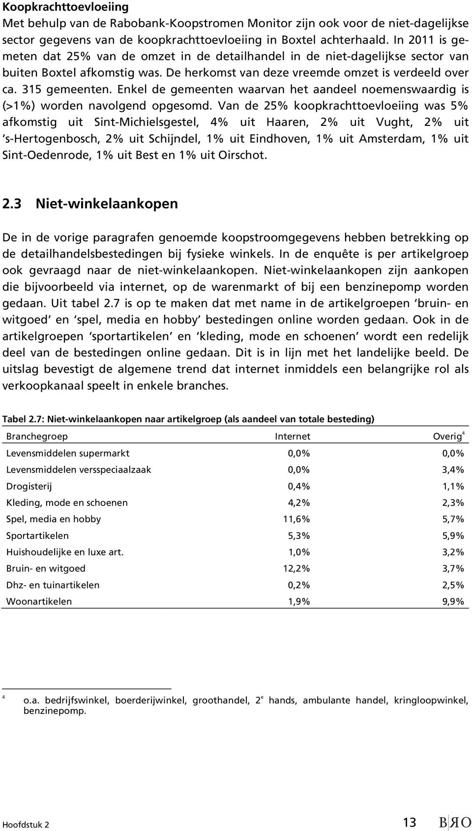 Enkel de gemeenten waarvan het aandeel noemenswaardig is (>1%) worden navolgend opgesomd.