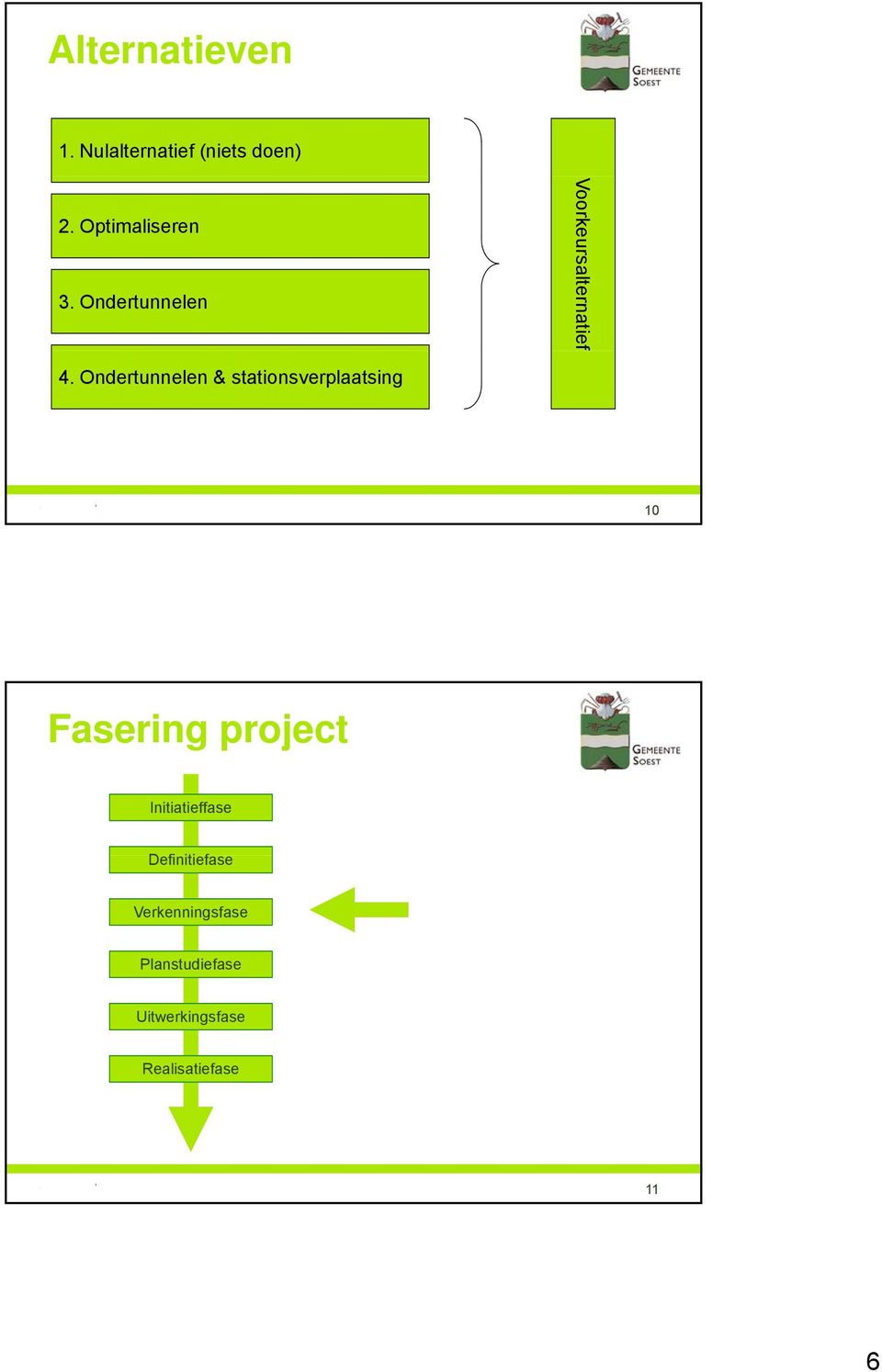 Ondertunnelen & stationsverplaatsing 10 Fasering project