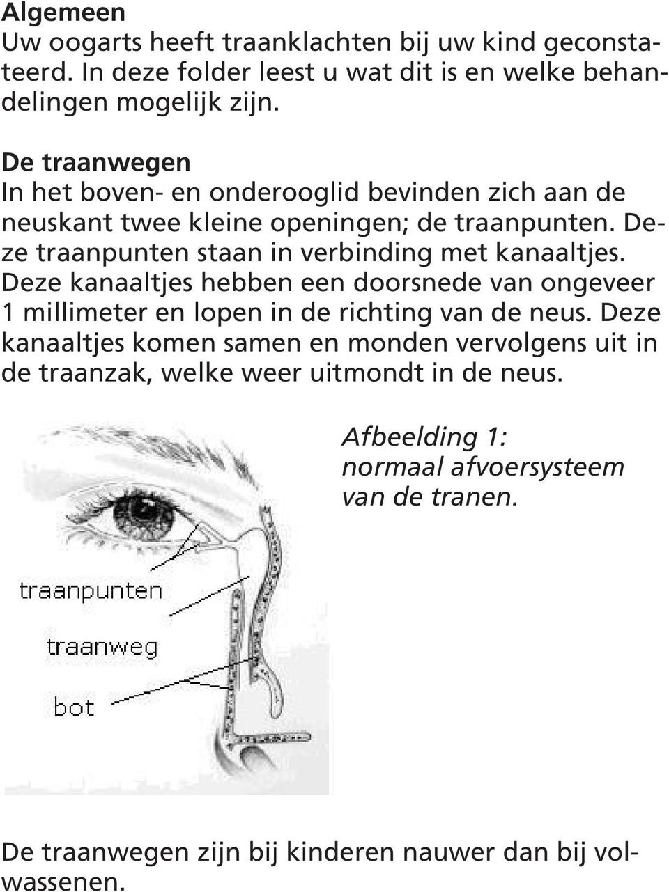 Deze traanpunten staan in verbinding met kanaaltjes. Deze kanaaltjes hebben een doorsnede van ongeveer 1 millimeter en lopen in de richting van de neus.