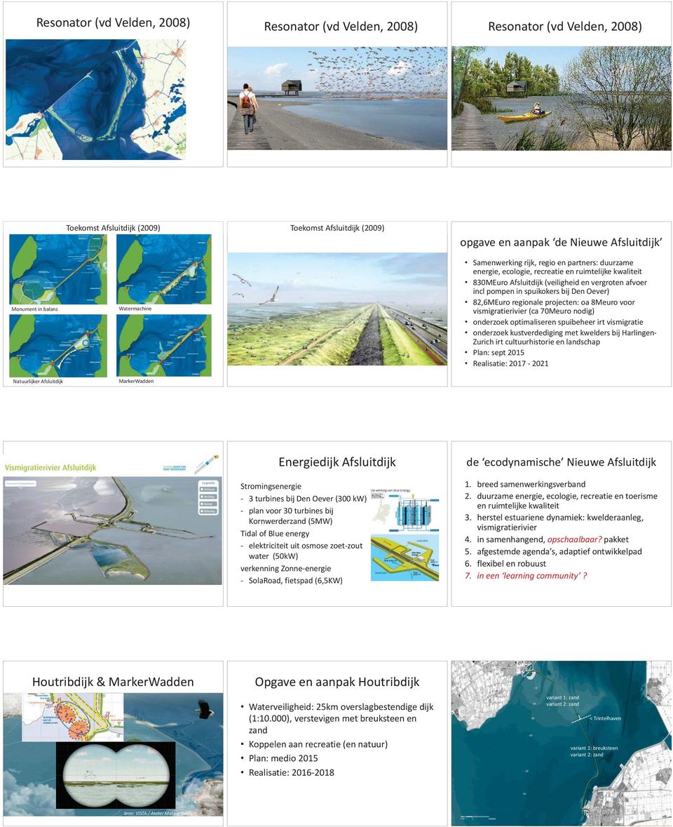 Den Oever) 82,6MEuro regionale projecten: oa 8Meuro voor vismigratierivier (ca 70Meuro nodig) onderzoek optimaliseren spuibeheer irt vismigratie onderzoek kustverdediging met kwelders bij Harlingen-