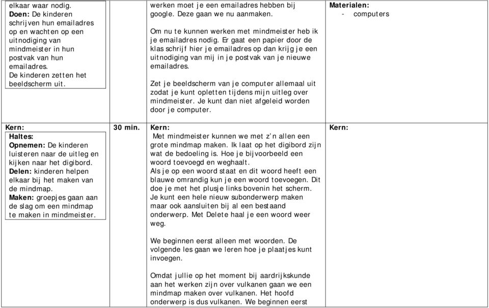 Maken: groepjes gaan aan de slag om een mindmap te maken in mindmeister. werken moet je een emailadres hebben bij google. Deze gaan we nu aanmaken.