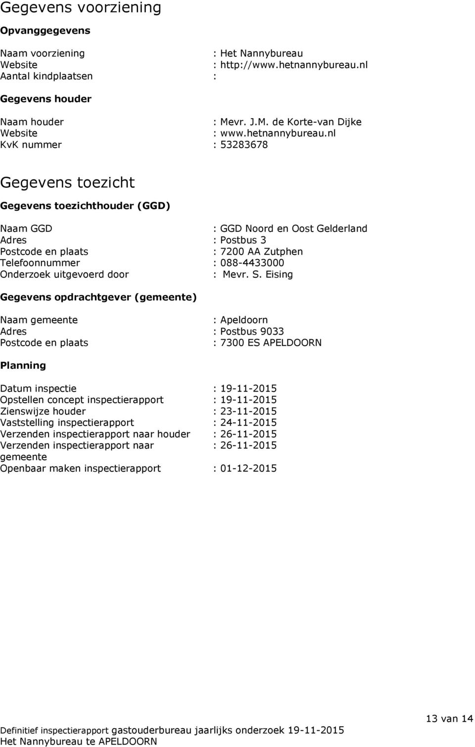 nl KvK nummer : 53283678 Gegevens toezicht Gegevens toezichthouder (GGD) Naam GGD : GGD Noord en Oost Gelderland Adres : Postbus 3 Postcode en plaats : 7200 AA Zutphen Telefoonnummer : 088-4433000
