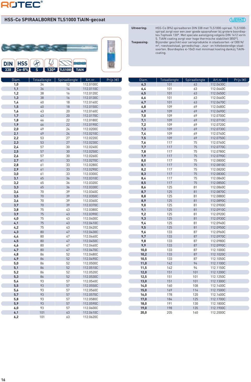 Bijzonder geschikt voor serieproduktie in staalsoorten >1300 N/ m², roestvaststaal, gereedschap-, zuur- en hittebestendige staalsoorten. Boordieptes <10xD met minimaal koeling dankzij TiAINcoating.