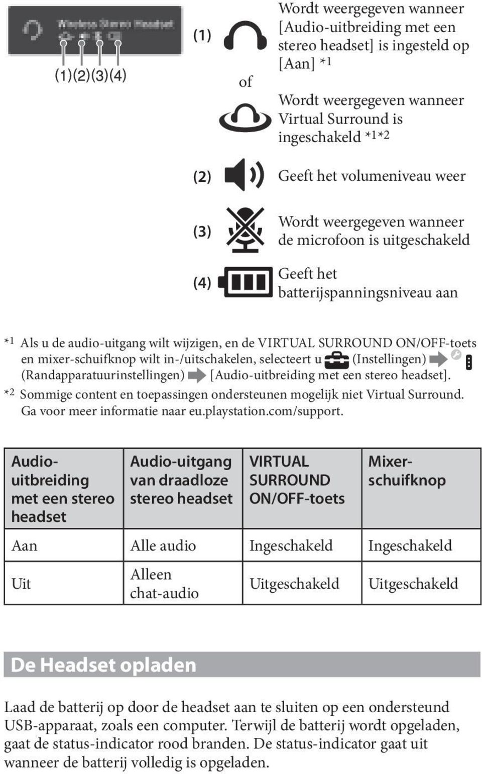 mixer-schuifknop wilt in-/uitschakelen, selecteert u (Instellingen) (Randapparatuurinstellingen) [Audio-uitbreiding met een stereo headset].