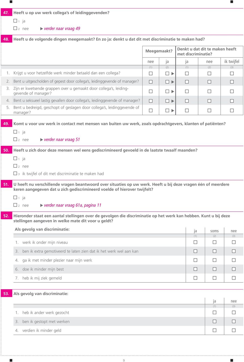 Bent u uitgescholden of gepest door collega s, leidinggevende of manager? 3. Zijn er kwetsende grappen over u gemaakt door collega s, leidinggevende of manager? 4.