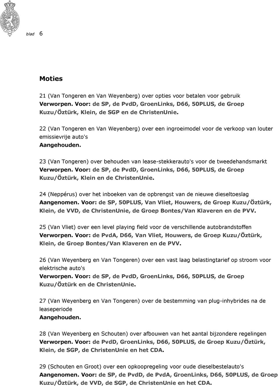 23 (Van Tongeren) over behouden van lease-stekkerauto's voor de tweedehandsmarkt Verworpen. Voor: de SP, de PvdD, GroenLinks, D66, 50PLUS, de Groep Kuzu/Öztürk, Klein en de ChristenUnie.