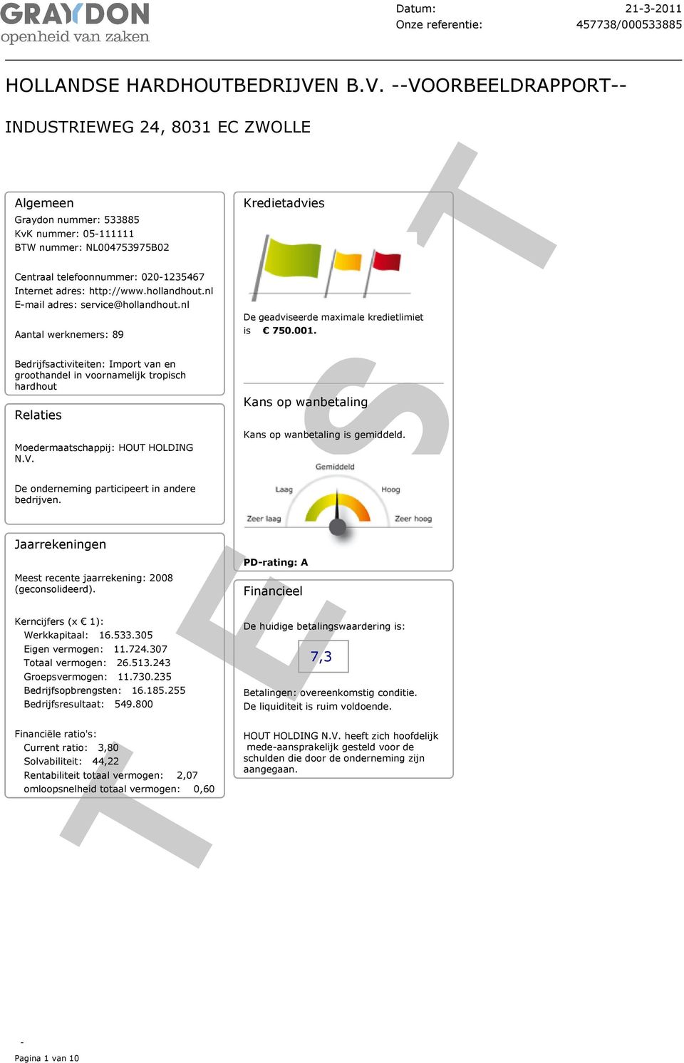 --VOORBEELDRAPPORT-- INDUSTRIEWEG 24, 8031 EC ZWOLLE Algemeen Graydon nummer: 533885 KvK nummer: 05-111111 BTW nummer: NL004753975B02 Centraal telefoonnummer: 020-1235467 Internet adres: http://www.