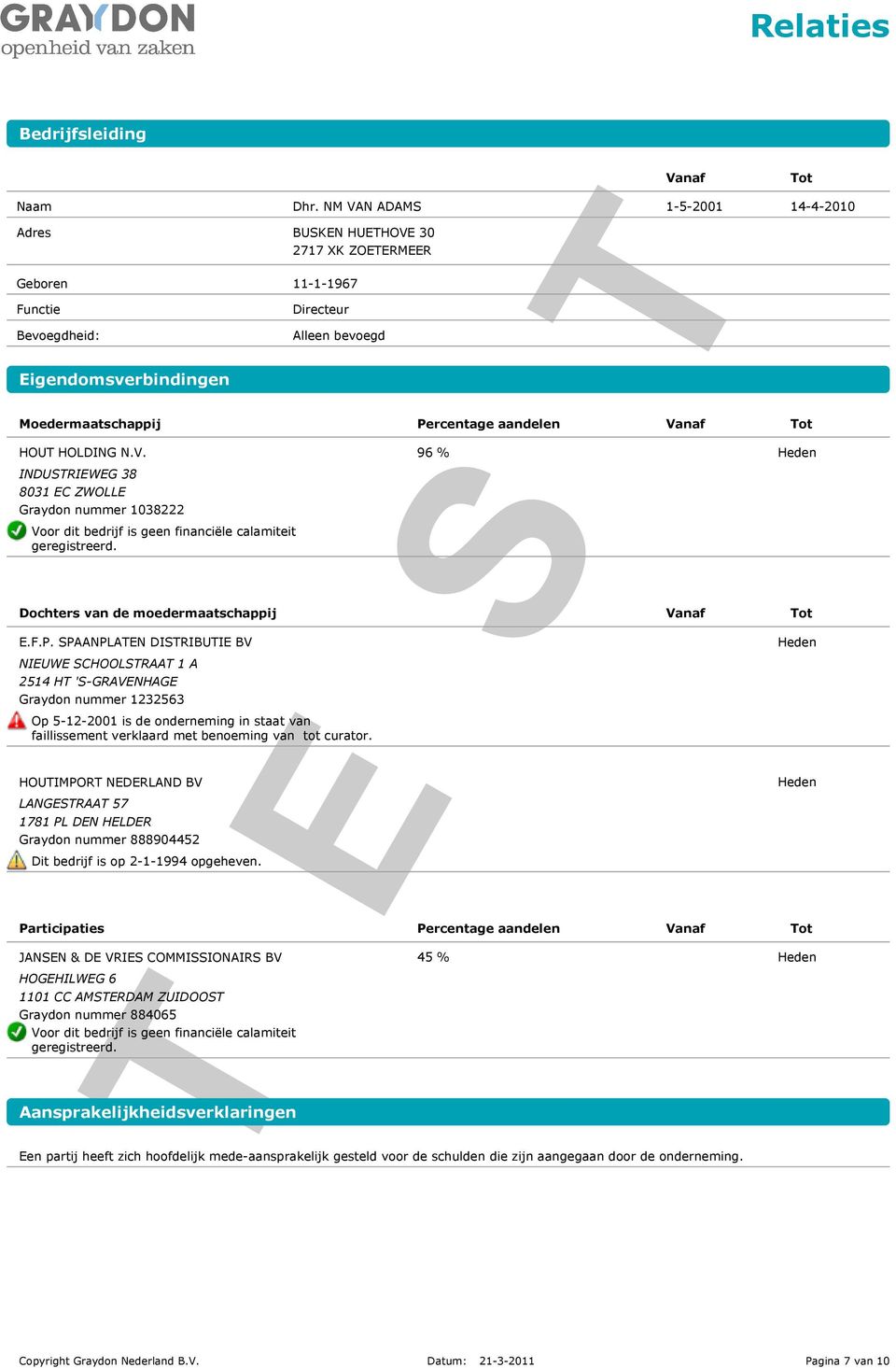 Percentage aandelen Vanaf Tot HOUT HOLDING N.V. 96 % INDUSTRIEWEG 38 8031 EC ZWOLLE Graydon nummer 1038222 Voor dit bedrijf is geen financiële calamiteit geregistreerd.