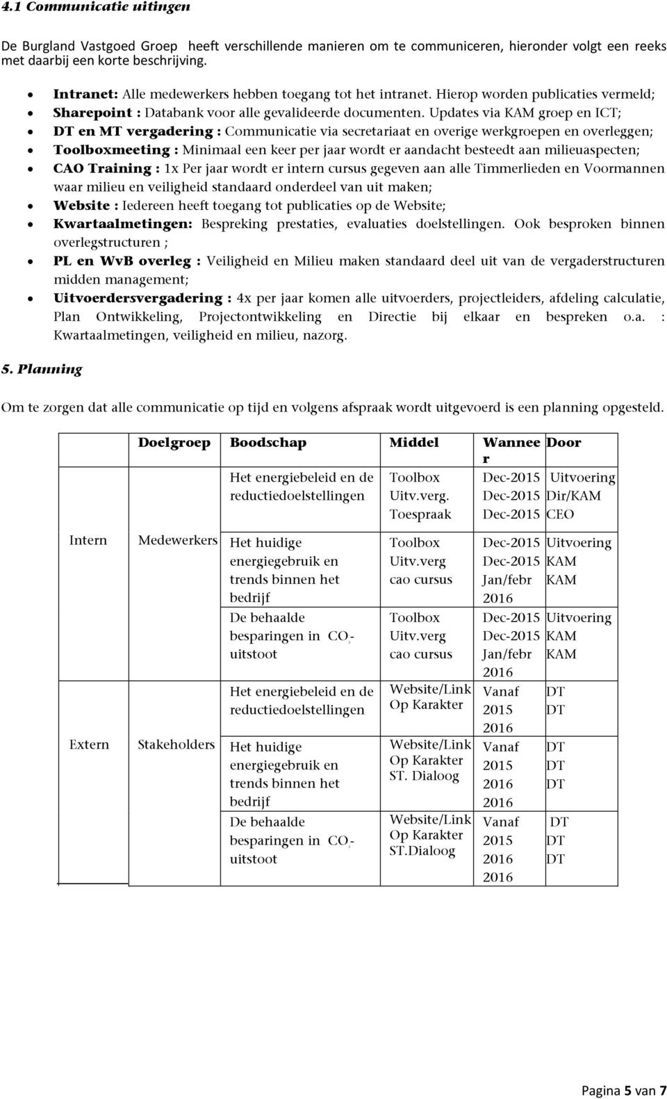 Updates via KAM groep en ICT; en MT vergadering : Communicatie via secretariaat en overige werkgroepen en overleggen; Toolboxmeeting : Minimaal een keer per jaar wordt er aandacht besteedt aan