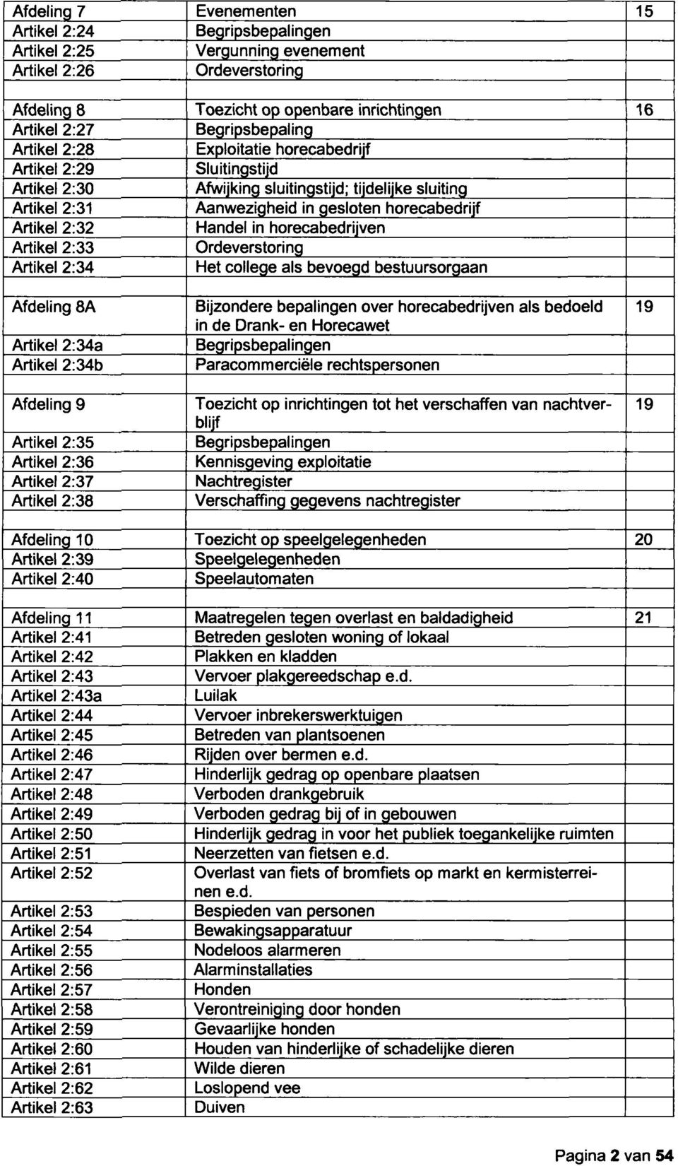 horecabedrijven Artikel 2:33 Ordeverstoring Artikel 2:34 Het college als bevoegd bestuursorgaan Afdeling 8A Artikel 2:34a Artikel 2:34b Afdeling 9 Artikel 2:35 Artikel 2:36 Artikel 2:37 Artikel 2:38