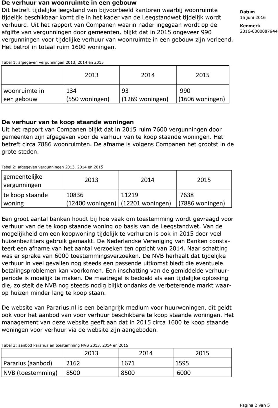 Uit het rapport van Companen waarin nader ingegaan wordt op de afgifte van vergunningen door gemeenten, blijkt dat in 2015 ongeveer 990 vergunningen voor tijdelijke verhuur van woonruimte in een