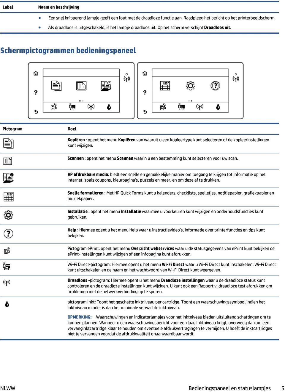 Schermpictogrammen bedieningspaneel Pictogram Doel Kopiëren : opent het menu Kopiëren van waaruit u een kopieertype kunt selecteren of de kopieerinstellingen kunt wijzigen.