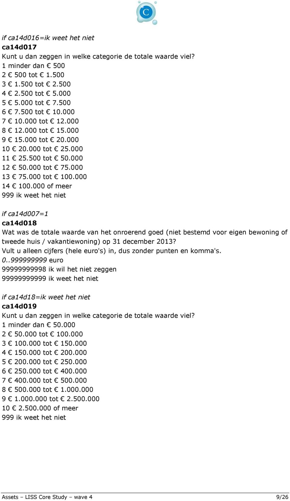 000 of meer 999 ik weet het niet if ca14d007=1 ca14d018 Wat was de totale waarde van het onroerend goed (niet bestemd voor eigen bewoning of tweede huis / vakantiewoning) op 31 december 2013?