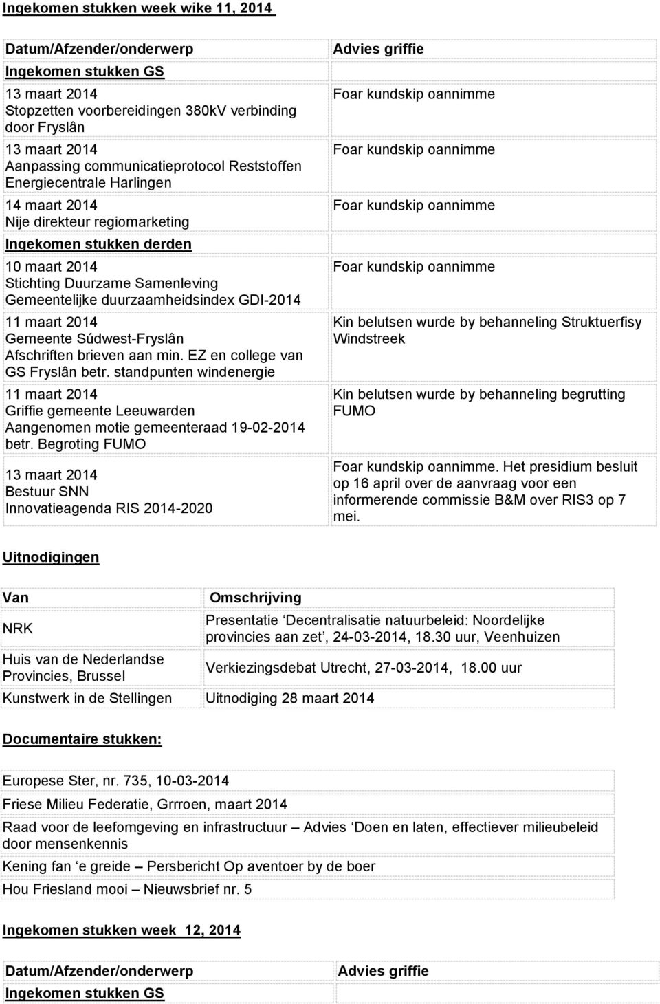 EZ en college van GS Fryslân betr. standpunten windenergie 11 maart 2014 Griffie gemeente Leeuwarden Aangenomen motie gemeenteraad 19-02-2014 betr.