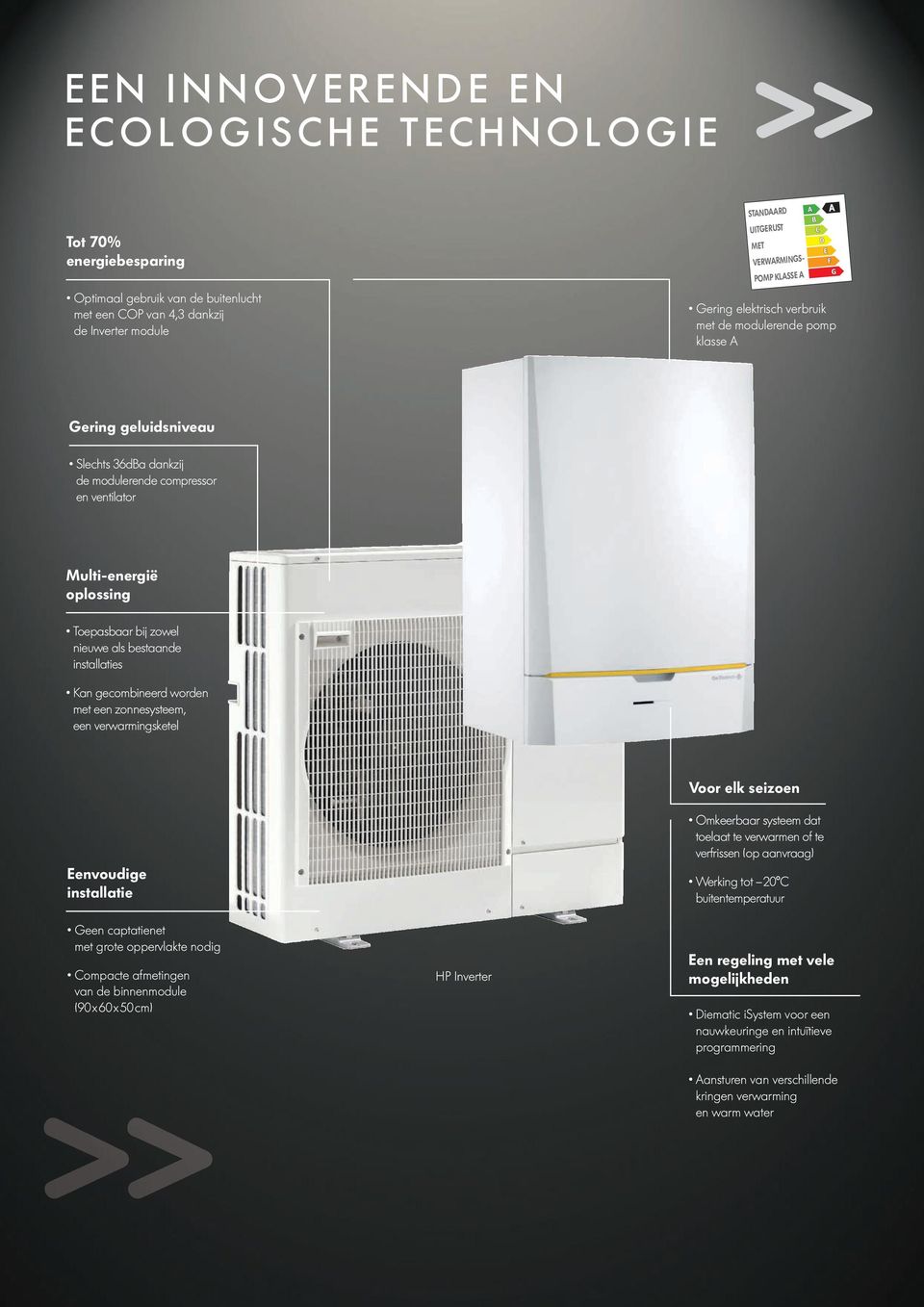 als bestaande installaties Kan gecombineerd worden met een zonnesysteem, een verwarmingsketel Voor elk seizoen Eenvoudige installatie Geen captatienet met grote oppervlakte nodig Compacte afmetingen