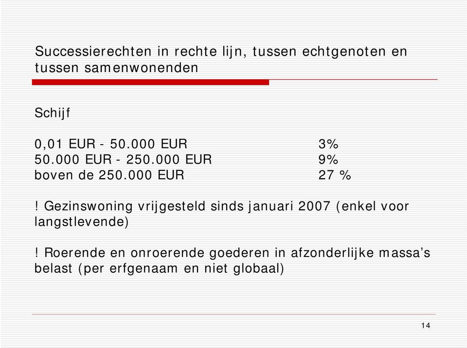 Gezinswoning vrijgesteld sinds januari 2007 (enkel voor langstlevende)!