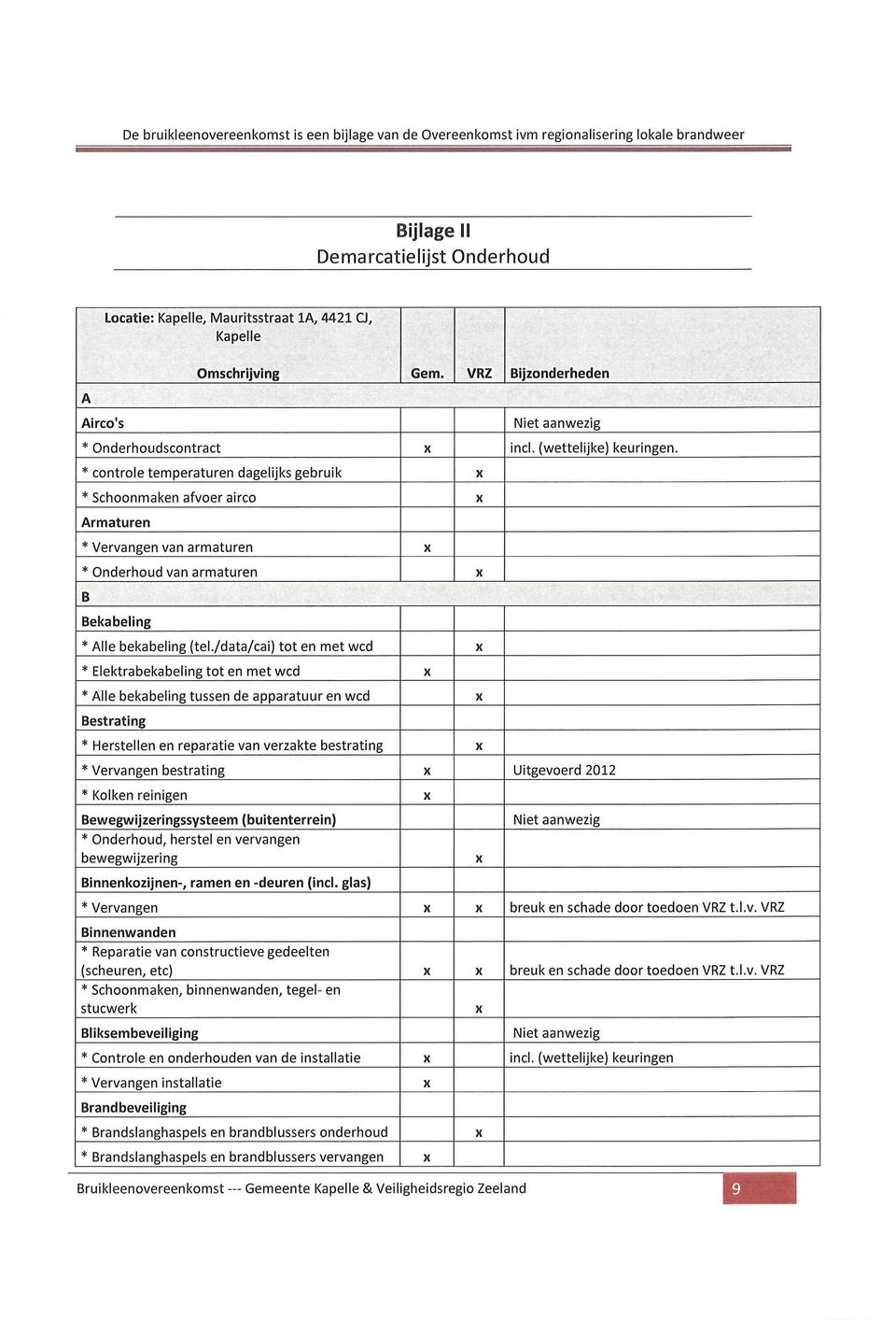 /data/cai) tot en met wed * Elektrabekabeling tot en met wed * Alle bekabeling tussen de apparatuur en wed Bestrating * Herstellen en reparatie van verzakte bestrating * Vervangen bestrating