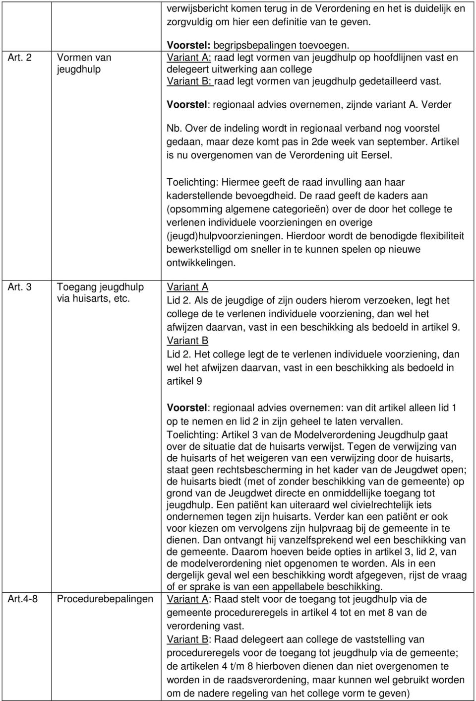 Voorstel: regionaal advies overnemen, zijnde variant A. Verder Nb. Over de indeling wordt in regionaal verband nog voorstel gedaan, maar deze komt pas in 2de week van september.